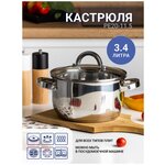 Кастрюля Gastrorag PE20-11.5, 3,6л, 3.6 л - изображение