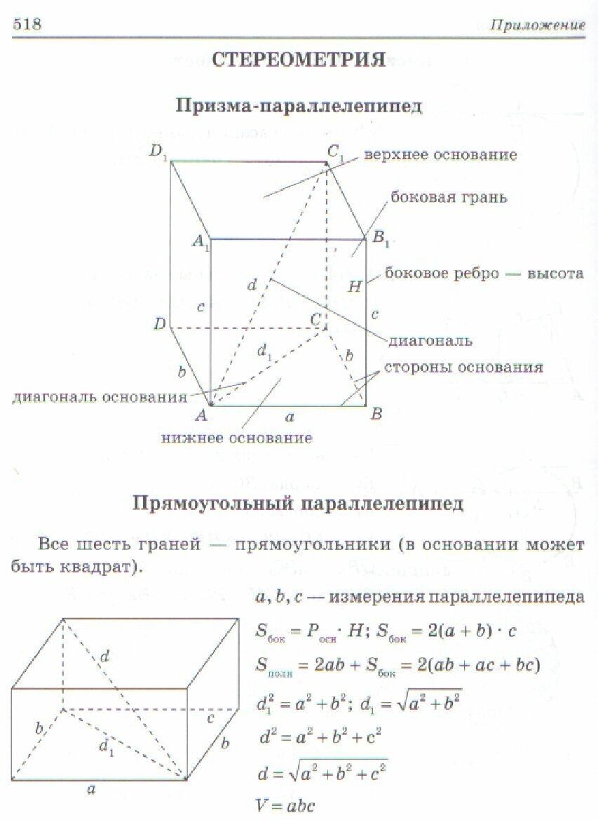 Алгоритмы - ключ к решению задач. Геометрия. 7-9 классы - фото №8