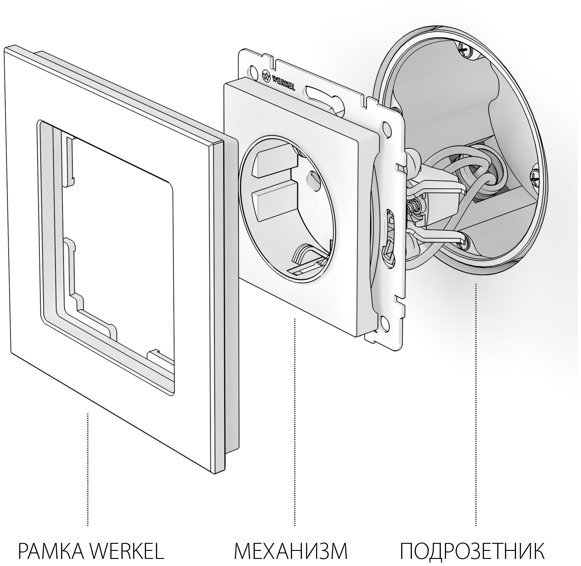 Розетка Werkel WL07-SKG-01-IP20, 16 А, с заземлением - фотография № 9