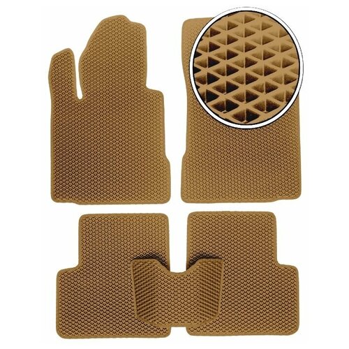 фото Автомобильные коврики eva на porsche panamera i 4s 2009-2013 клинмат