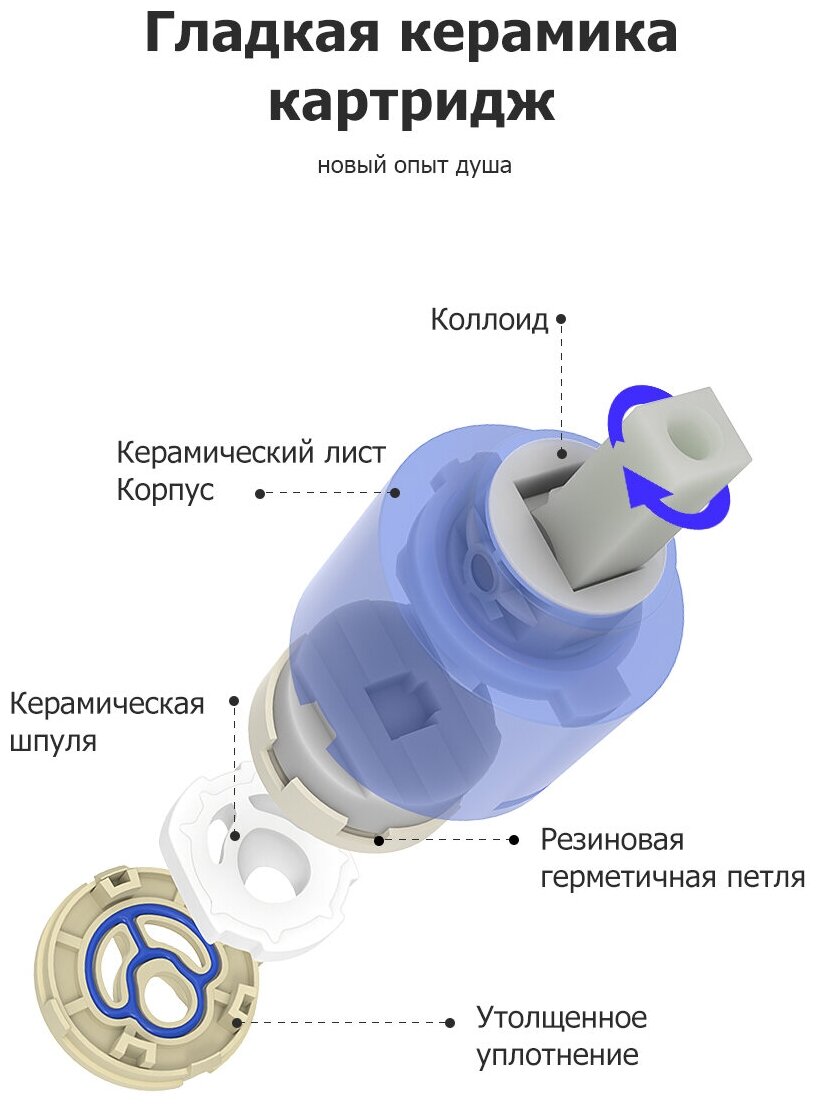 Смеситель с гигиеническим душем Gappo G7207-3, золотой - фотография № 6