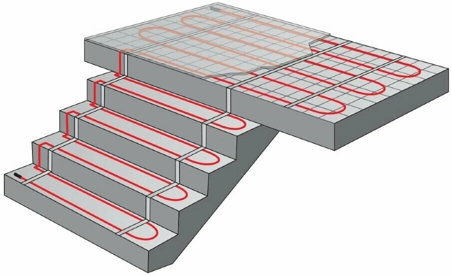 Кабель нагревательный Ergert ETRG-30 180 м 5400 Вт Resistive Gutter двужильный резистивный ETRG3005400 - фотография № 9