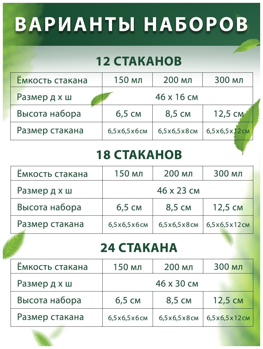 Набор для рассады с поддоном: горшочки 200 мл 24 шт. / горшочки для рассады — фото 4