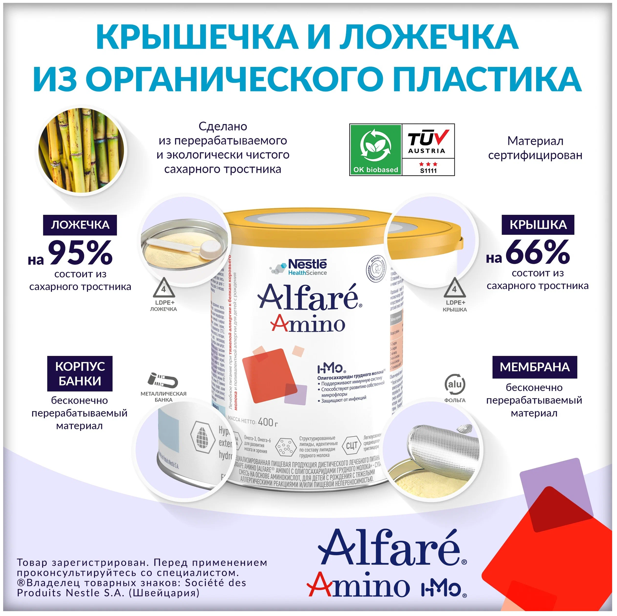 Сухая лечебная смесь Nestle Alfare Amino HMO, гипоаллергенная, 400гр Nestle Health Science - фото №12