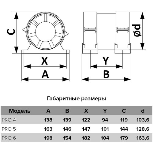 Вентилятор DICITI 