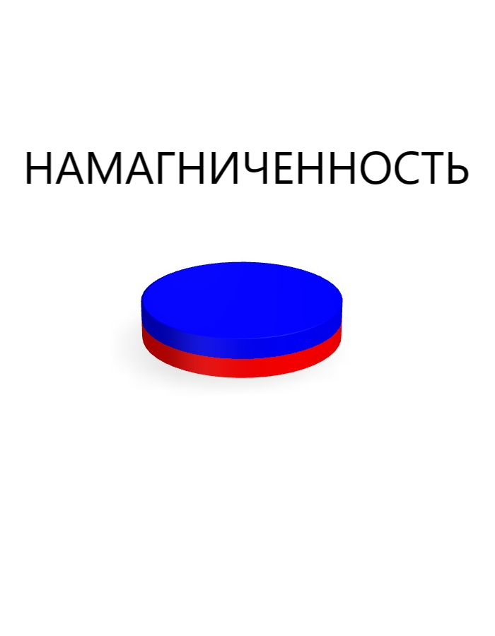 Магниты Неодимовый магнит 8х2 мм - 100 шт