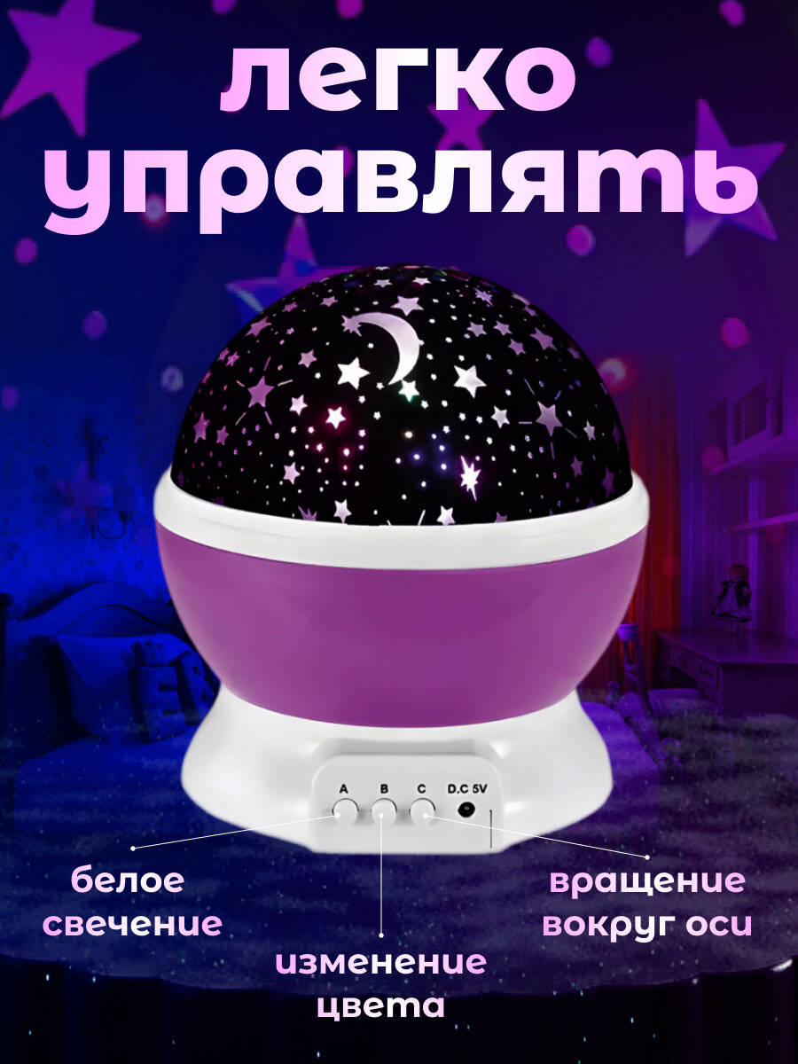 Обзор: Ночник-проектор Super Wolf 