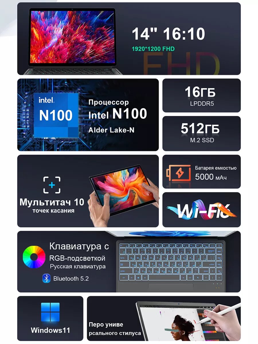 Ноутбук Ninkear T40 RAM Intel N100 16 ГБ SSD 512 ГБ Wi-Fi 6，1920*1200 IPS — фото 1