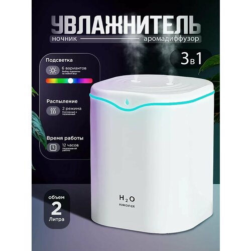 Увлажнитель воздуха для дома с аромадиффузором ночник