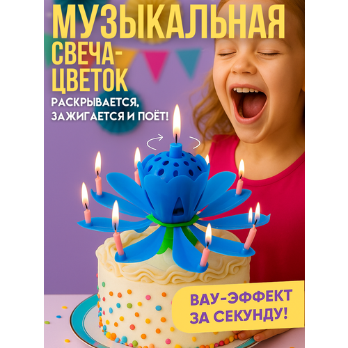 фото Свеча музыкальная cozynook, для торта, с музыкой happy birthday, синяя