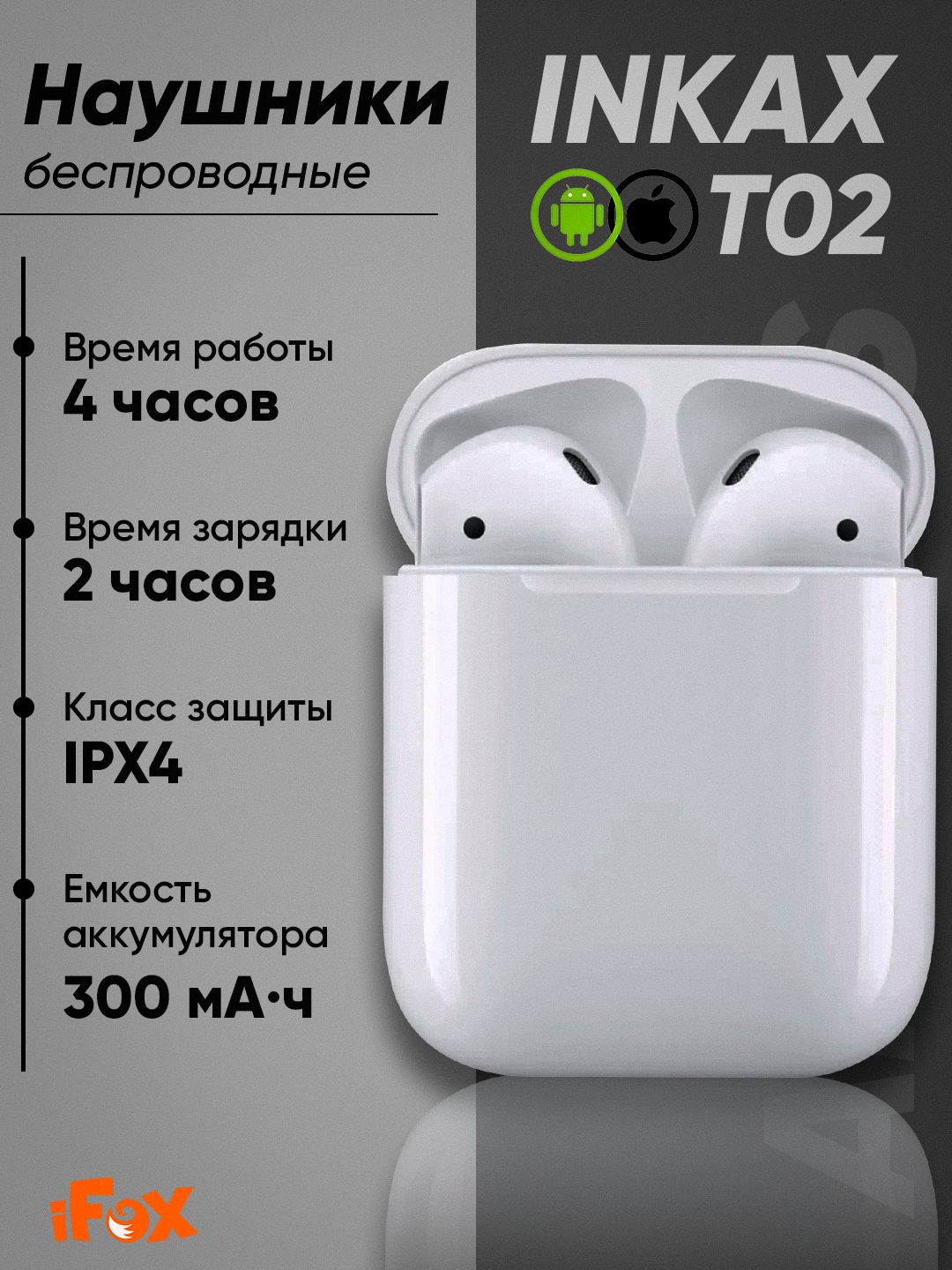 WS наушники Inkax T02 Airpods – Bluetooth 5.3, сенсорное управление, 300 mAh кейс, белые