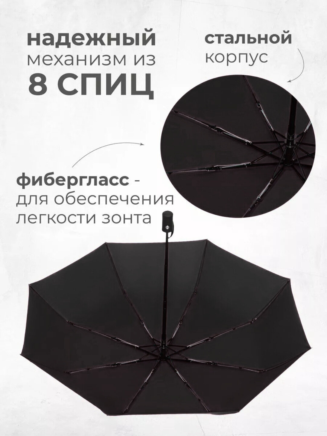 Смарт-зонт , черный — фото 1