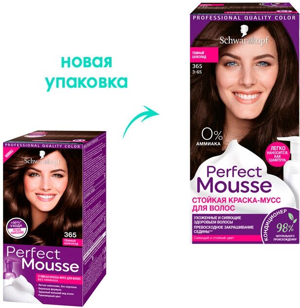 Краска-мусс для волос Schwarzkopf Perfect Mousse 388 Красно-каштановый - фото №10