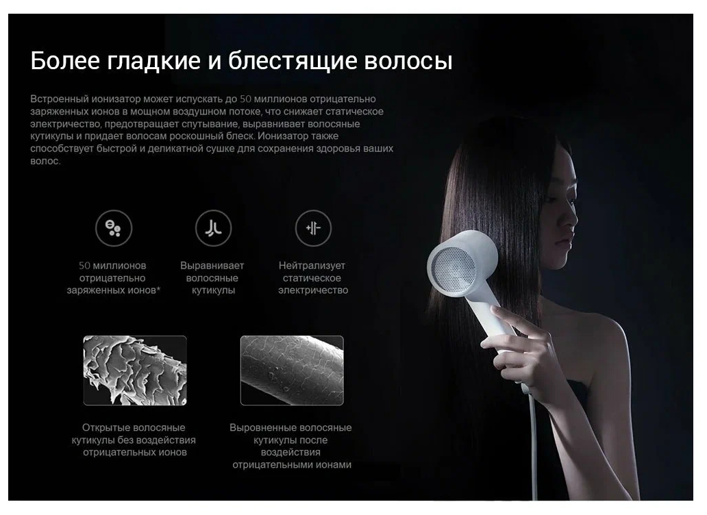 Фен для волос XIAOMI Mi Ionic Hair Dryer H300 EU - фотография № 17