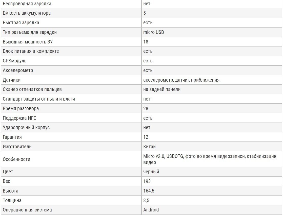 Смартфон ITEL Vision 3 3/64Gb Multicolor Green - фото №15