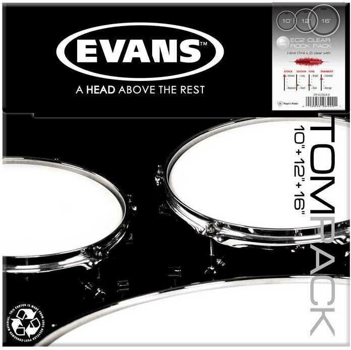 Пластики для барабанов (набор) EVANS ETP-EC2SCLR R