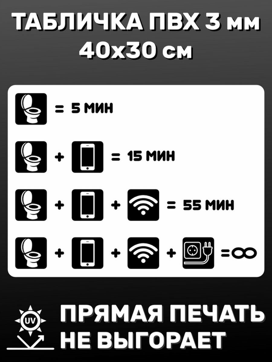Табличка информационная Телефон туалет 40х30 см