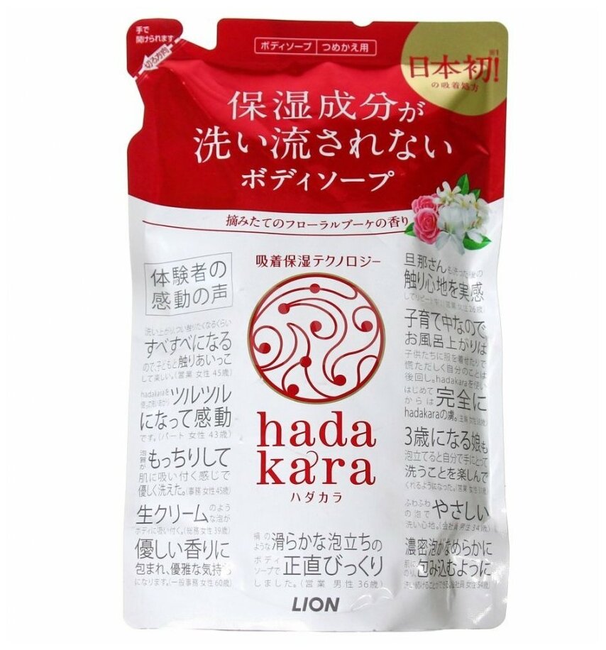    Hadakara       Lion  360