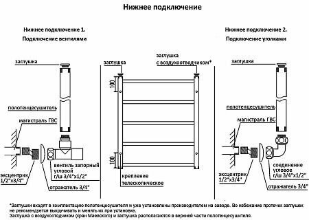 Полотенцесушитель водяной Terminus Аврора П16 400х800 - фото №7