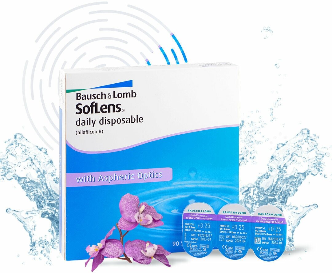 Контактные линзы soflens daily disposable 90 шт 8,6, -1,50 bausch+lomb Bausch & Lomb - фото №17