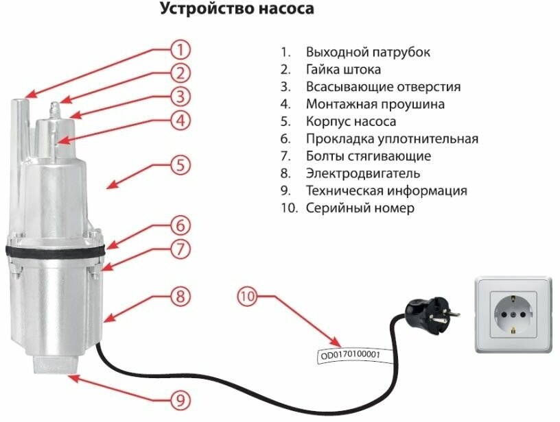 Погружной насос Jemix - фото №4