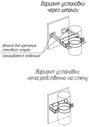 Стеновой хомут (AISI 430) Ф200 - фотография № 2