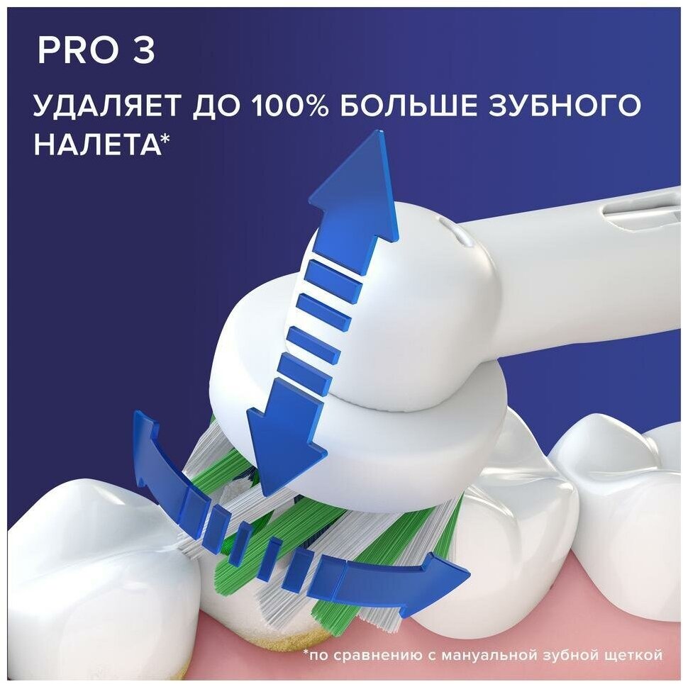 Электрическая зубная щетка Oral-B Pro 3 3000, белый ORALBPRO33000 - фотография № 5