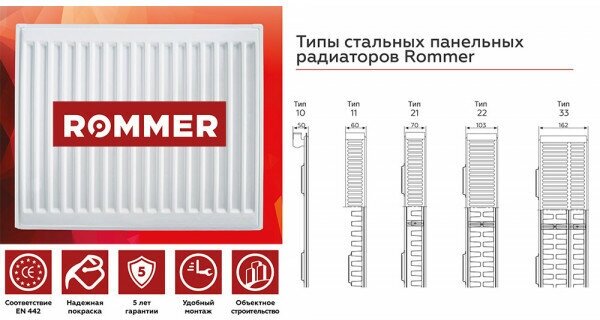 Стальной панельный радиатор отопления Rommer Compact 22 500x1000 мм (боковое подключение трубы) - фото №16