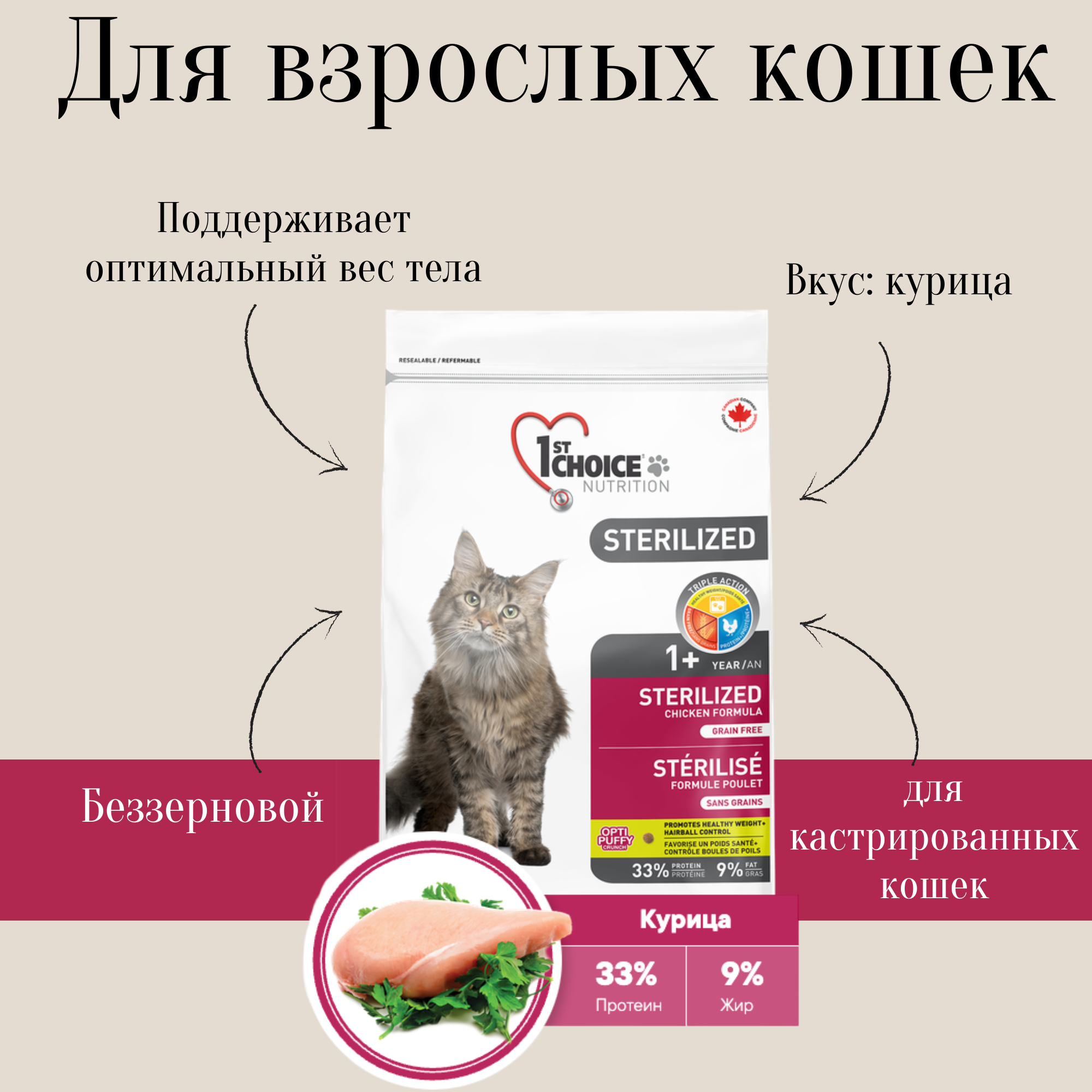 1st Choice корм взрослых для кастрированных и стерильных кошек, курица с бататом