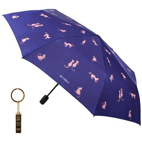 Зонт FLIORAJ, синий зонт с проявляющимся рисунком фиолетовый
