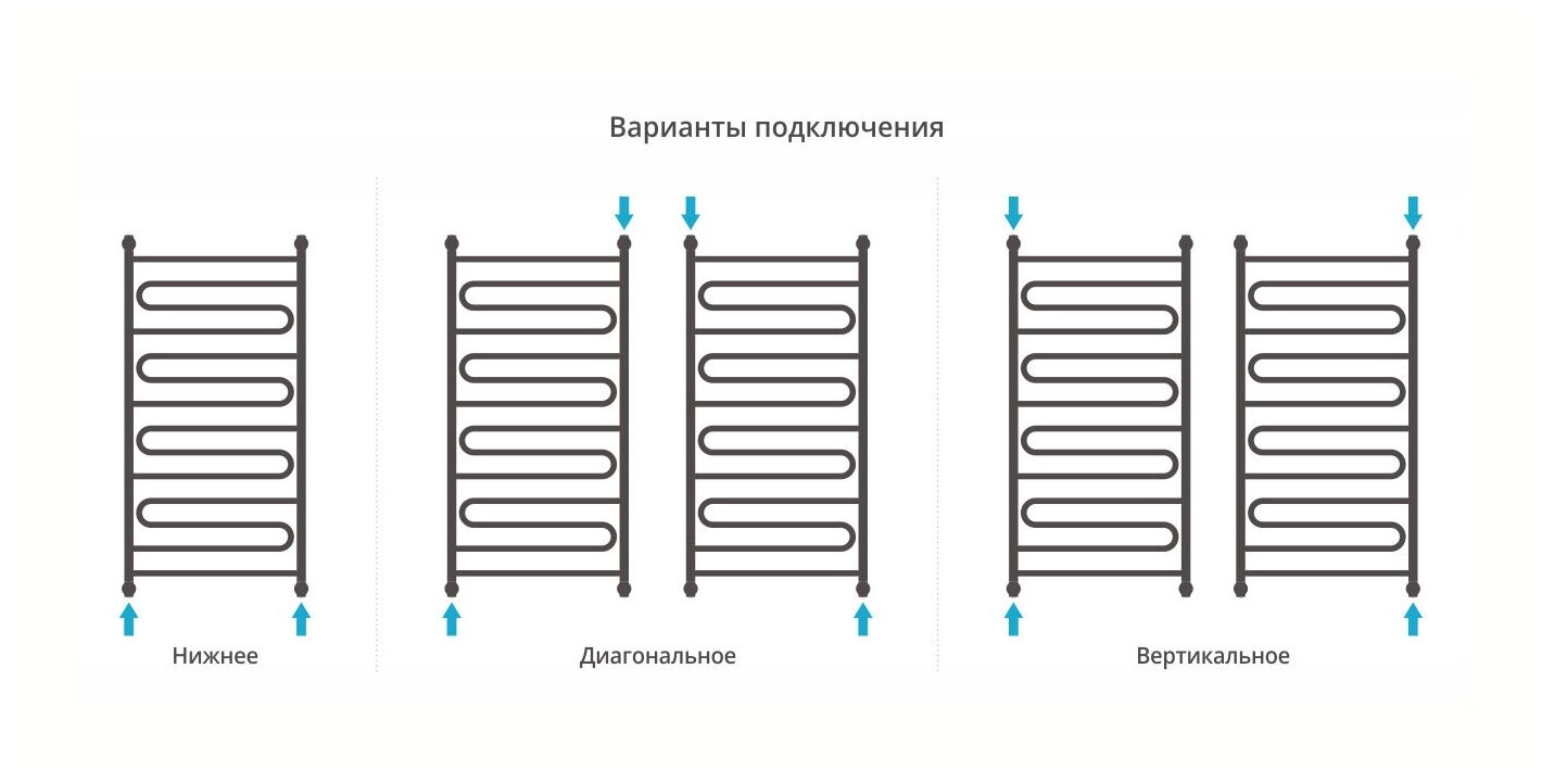 Водяной полотенцесушитель Сунержа Элегия+ 120х60 хром - фото №6