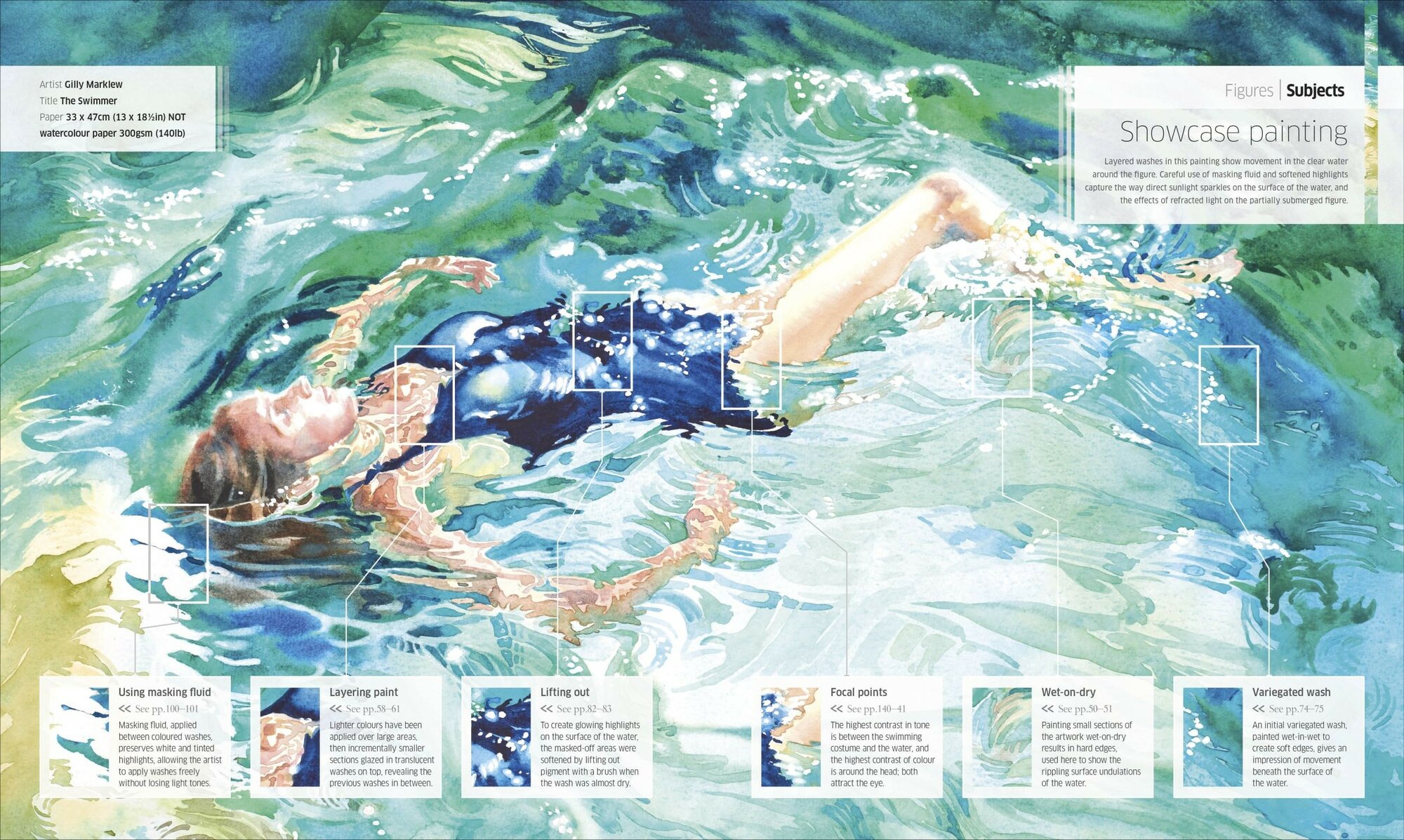 Watercolour Techniques for Artists and Illustrators - фото №2