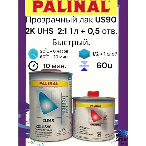 Прозрачный лак US90 1 л. 2К UHS + Отвердитель для лаков (Быстрый) 0,5 л.