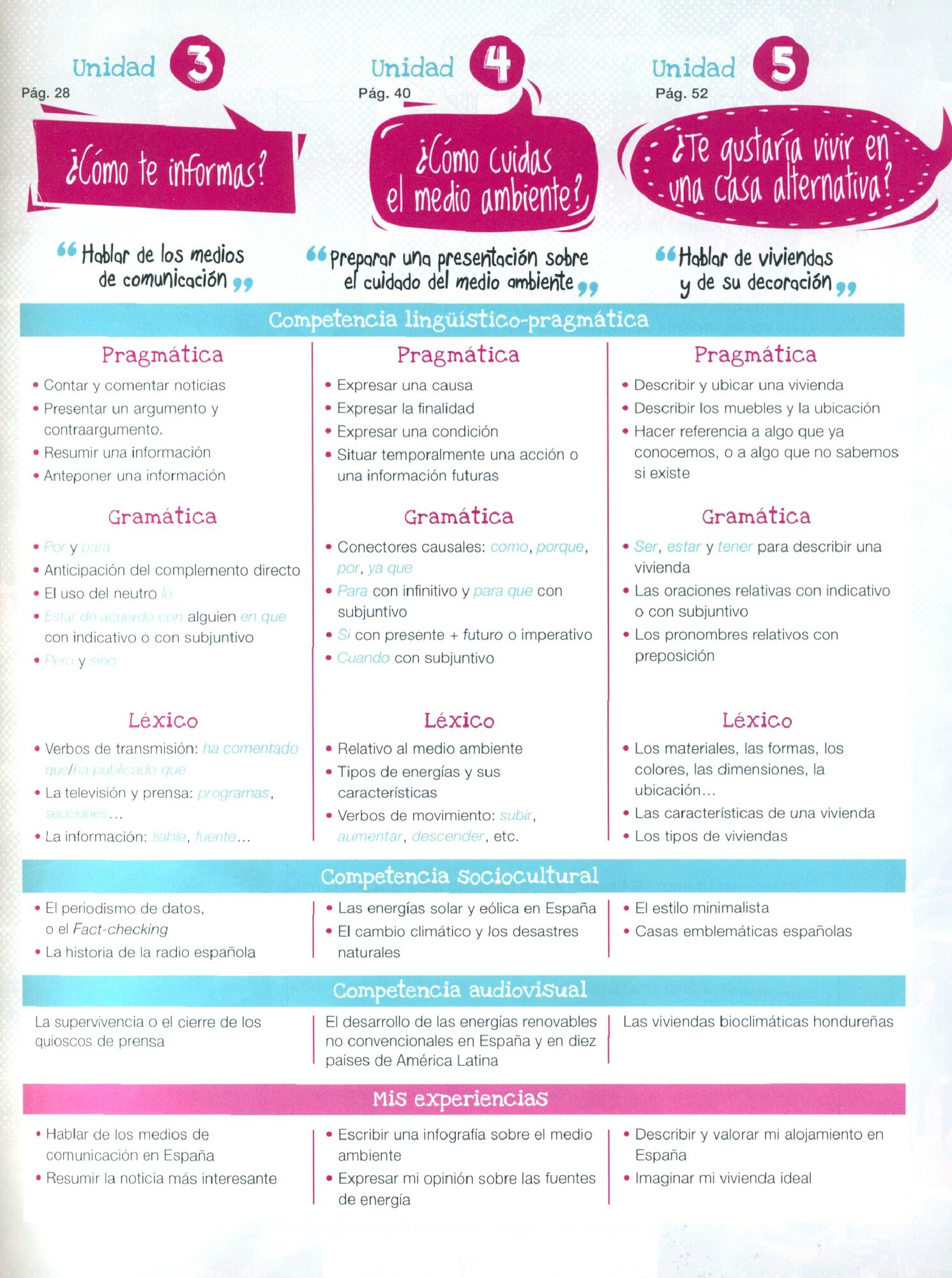 Experiencias: Libro del alumno 9 (В1) + audio descargable - фото №7