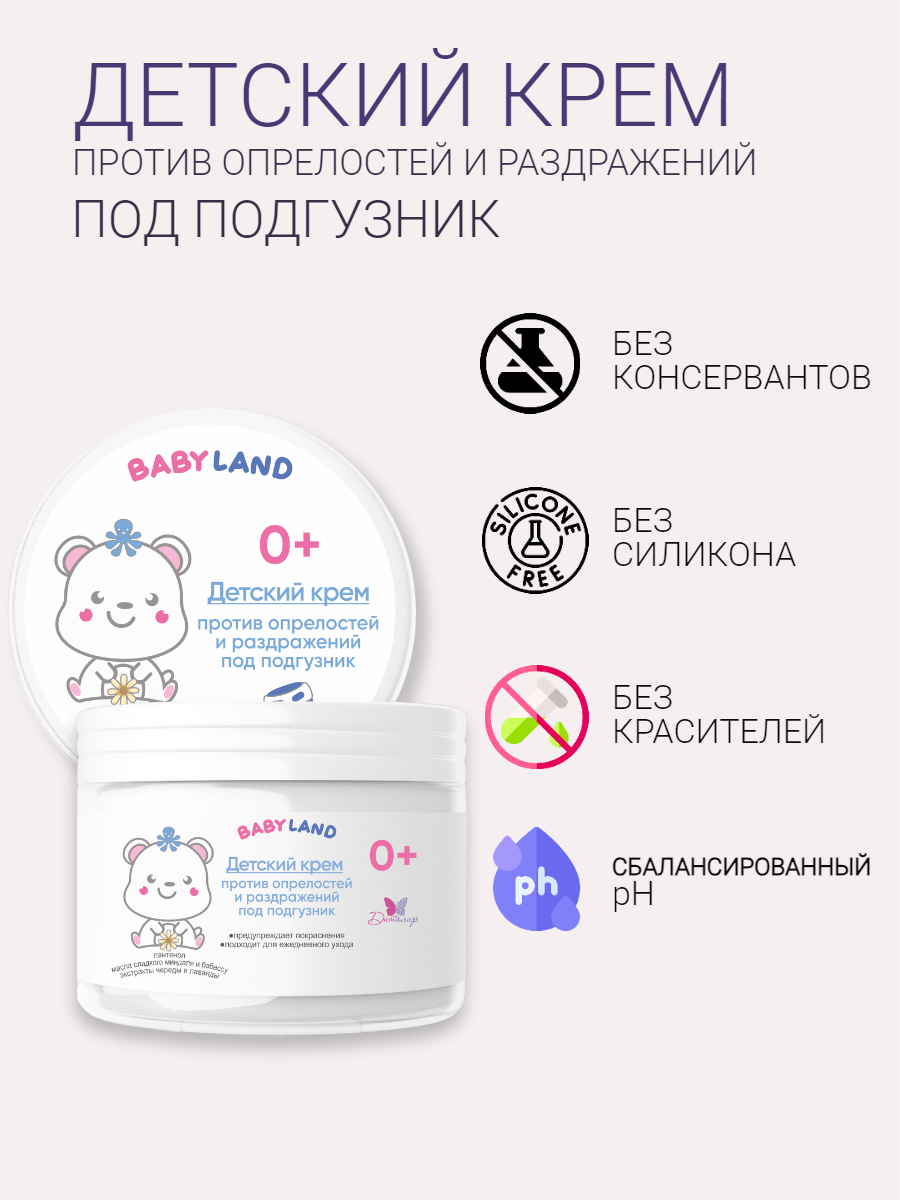 Детский крем под подгузник против опрелостей и раздражений BABYLAND 0+ 140 г.