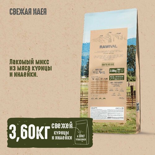 Rawival "Finest with Wings" с курицей и индейкой сухой корм для взрослых собак средних и крупных пород 10кг