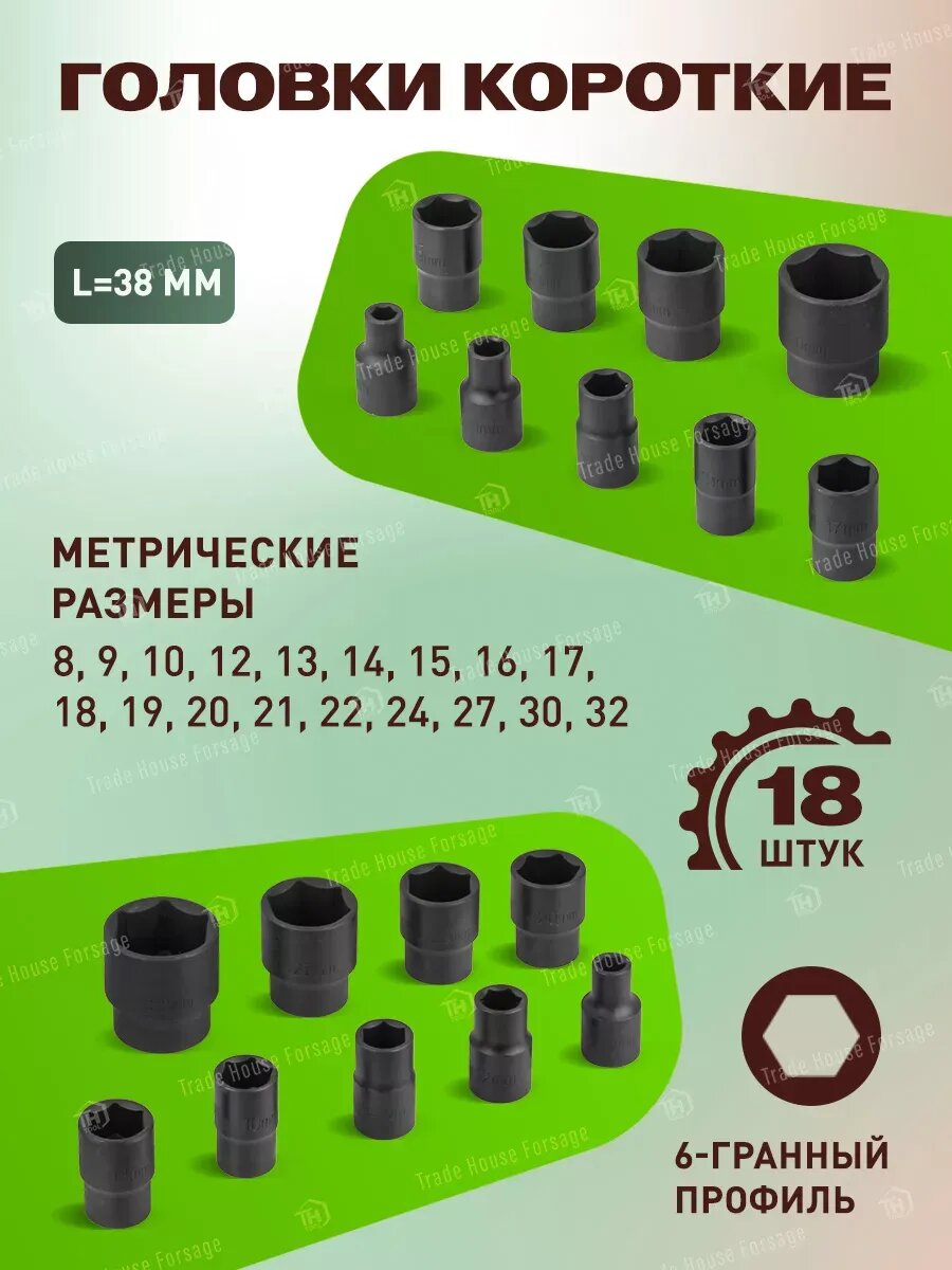 Изображение Набор ударных инструментов для автомобиля 24 предмета