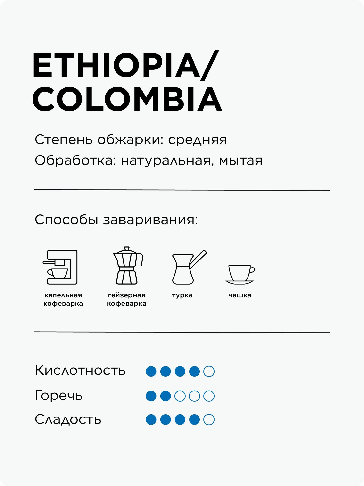 Кофе в зёрнах 250г, Espresso Ethiopia & Colombia, rockets.coffee — фото 1
