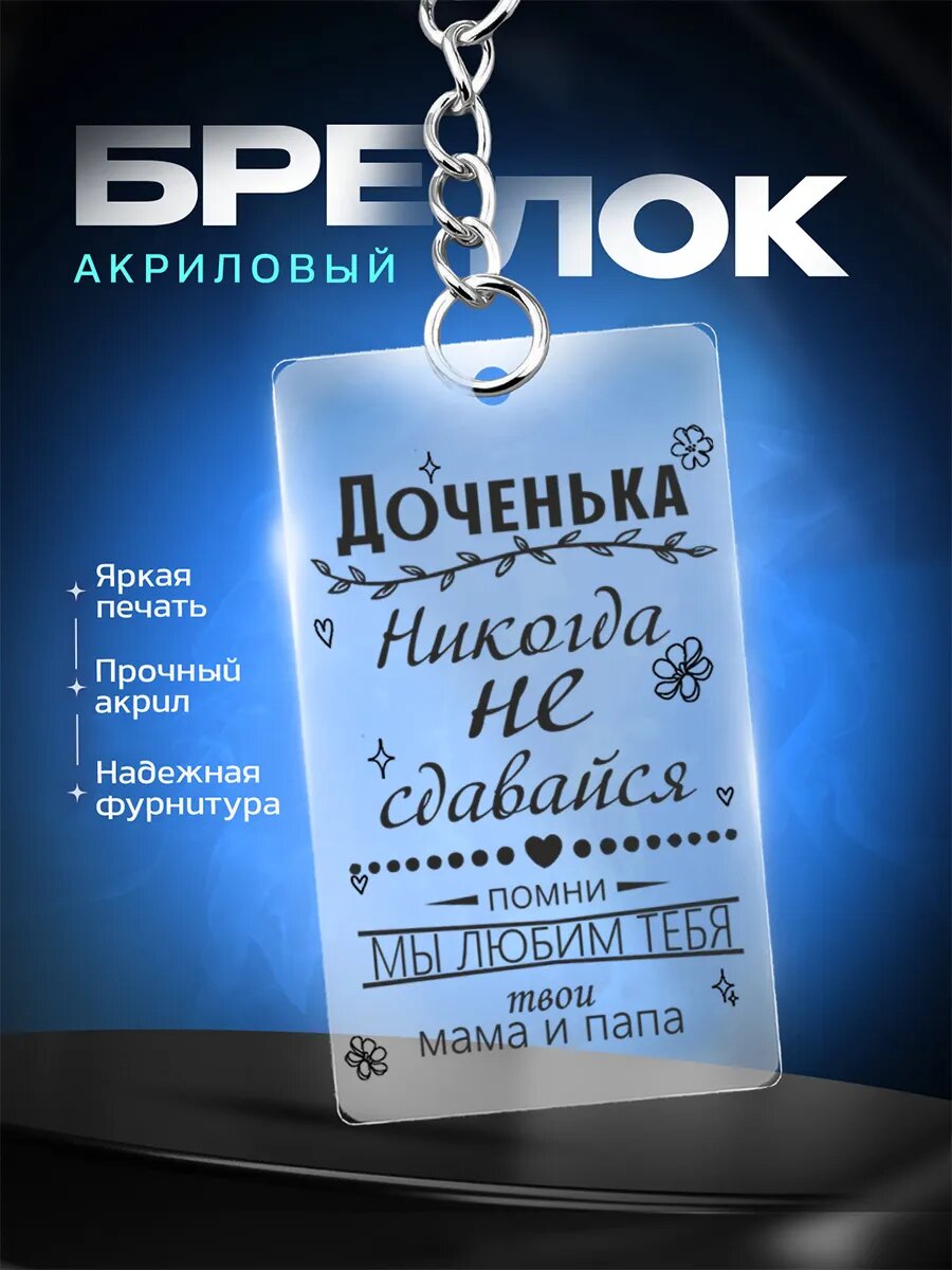 Брелок IREVIVE