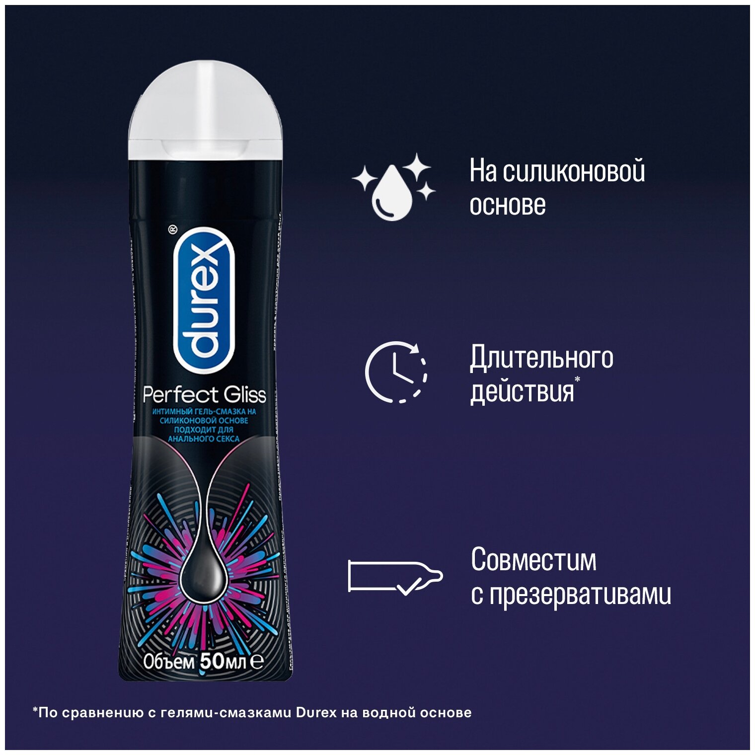 Гель-крем-смазка Durex Perfect Gliss, 100 г, 50 мл, 1 шт.