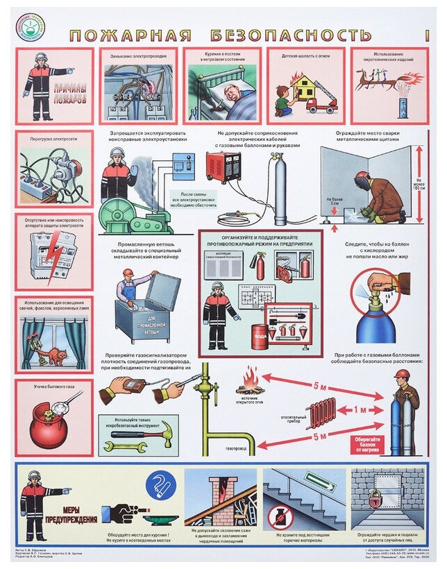 Плакат информационный пожарная безопасность, комплект из 3-х листов, 1ком.