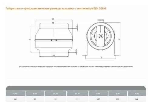 Вентилятор канальный ВКК 100 - фотография № 3