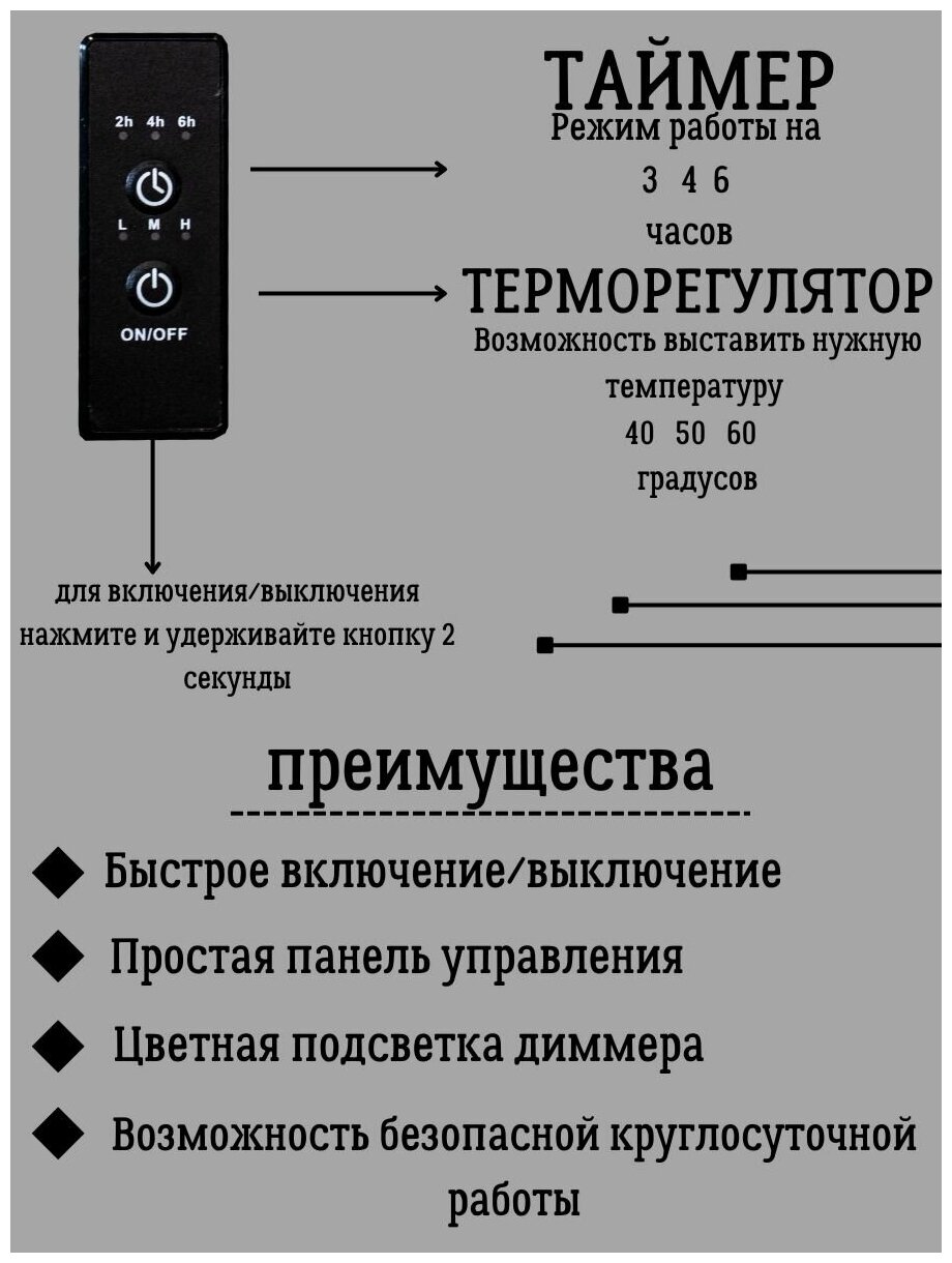 Полотенцесушитель электрический чёрный Монако 60 на 40 таймер, скрытое, универсальное подключение - фотография № 9