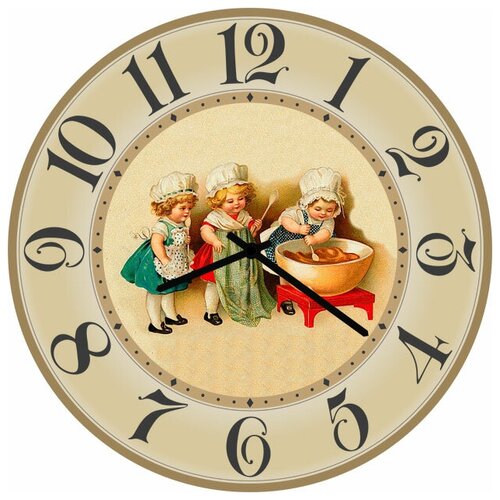 фото Svs настенные часы svs 4002705 три девочки на дегустации
