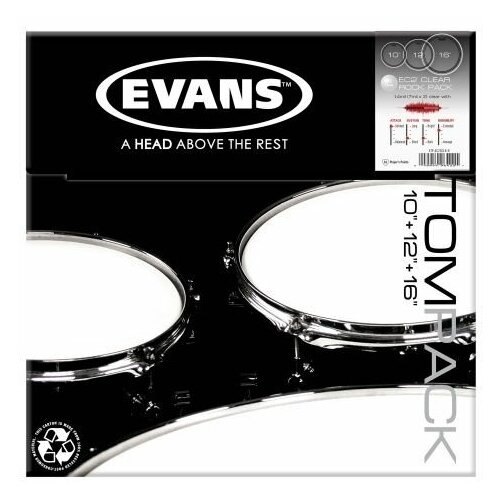 EVANS ETP-EC2S CLR-R - комплект пластиков 10'12'16' Edge control Clear