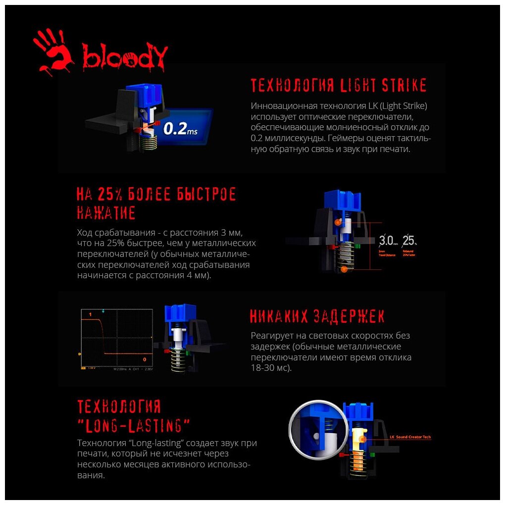 Клавиатура A4Tech Bloody B810R Battlefield русские и английские буквы рисунок (b810r (battlefield))