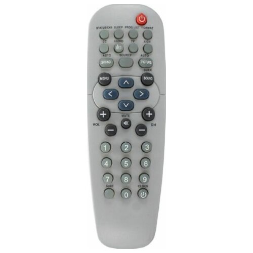 фото Пульт huayu rc19335014 для телевизора philips