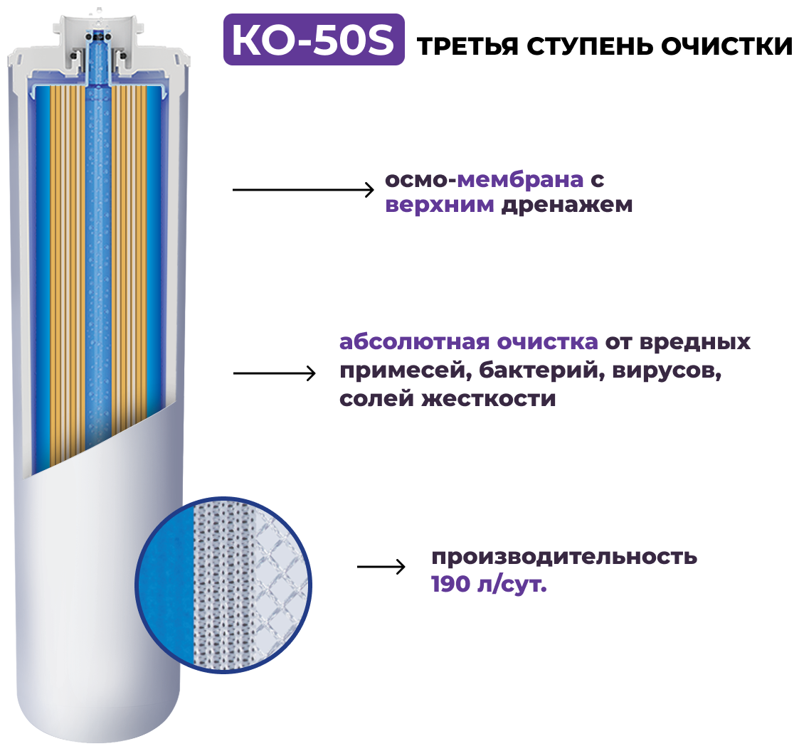 Автомат питьевой воды Аквафор Морион DWM-101S (с краном) в комплекте с TDS-метром