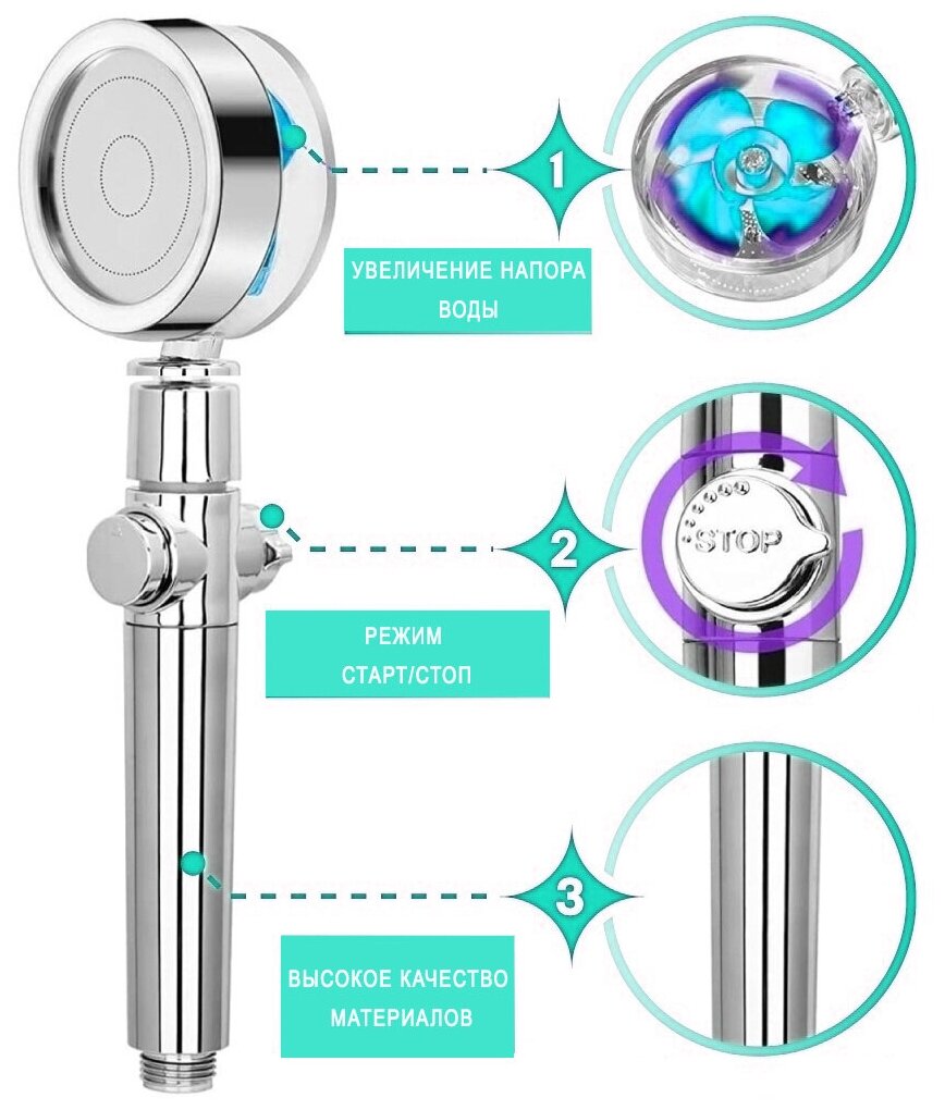 Турболейка ALELKO/ Лейка для душа с вентилятором и фильтром/ Душевая лейка/ Насадка для душа, синяя - фотография № 2