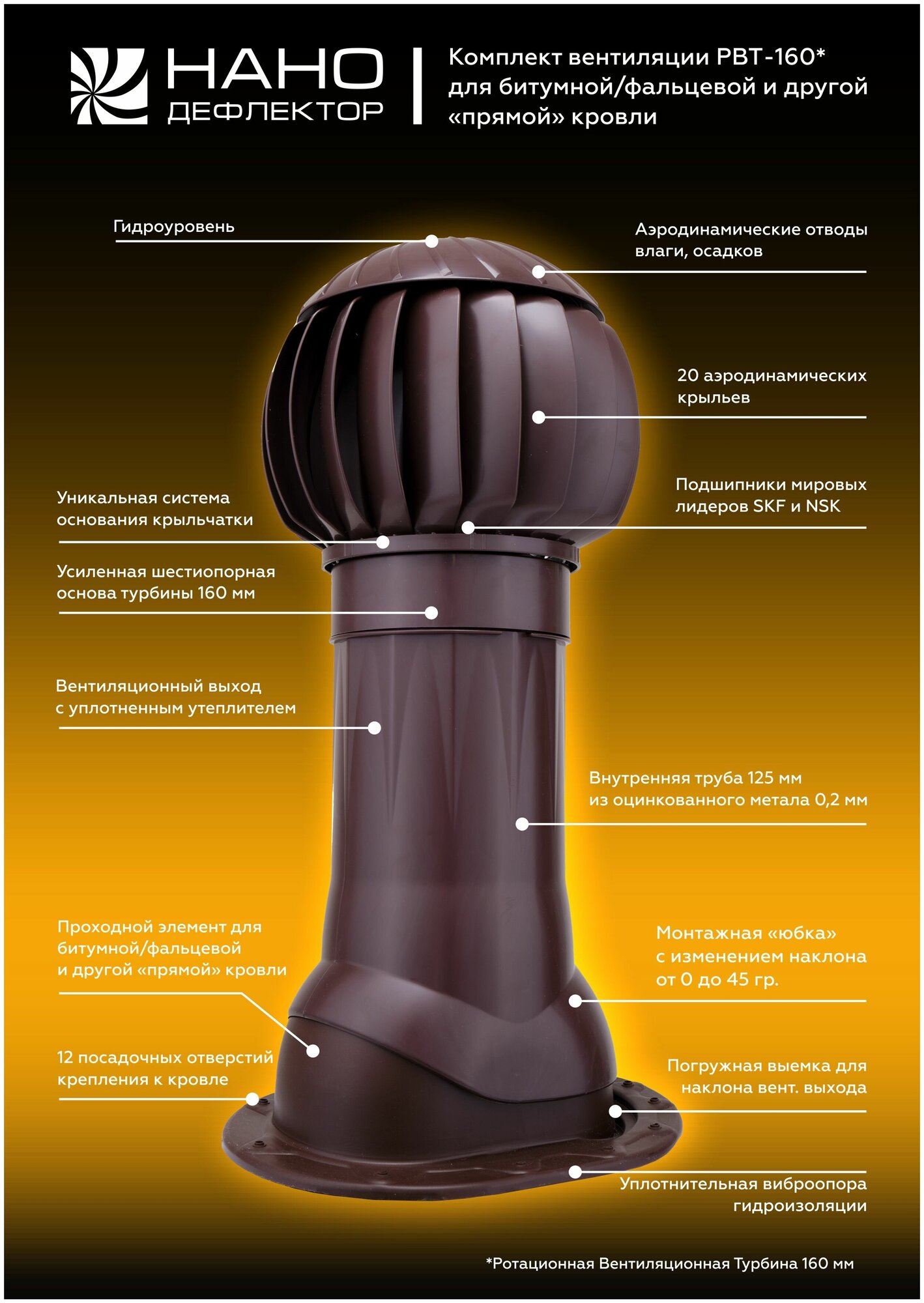 Комплект кровельной вентиляции Нанодефлектор160, вентиляционный выход утепленный, проходной элемент для плоской кровли, цвет коричневый - фотография № 11